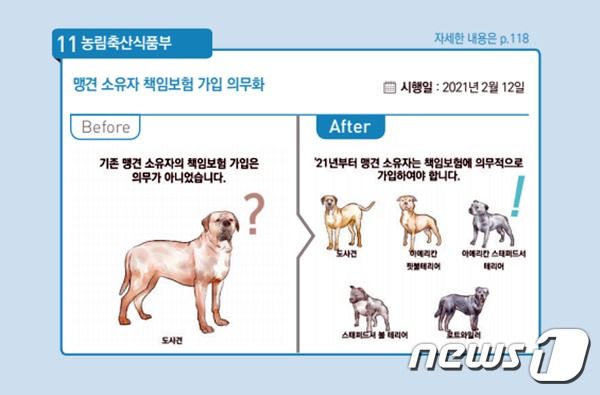 출처 뉴스원
